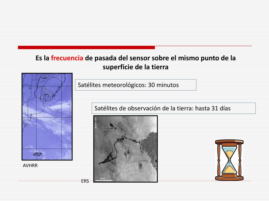 Es la frecuencia de pasada del sensor sobre el mismo punto de la superficie de la tierra