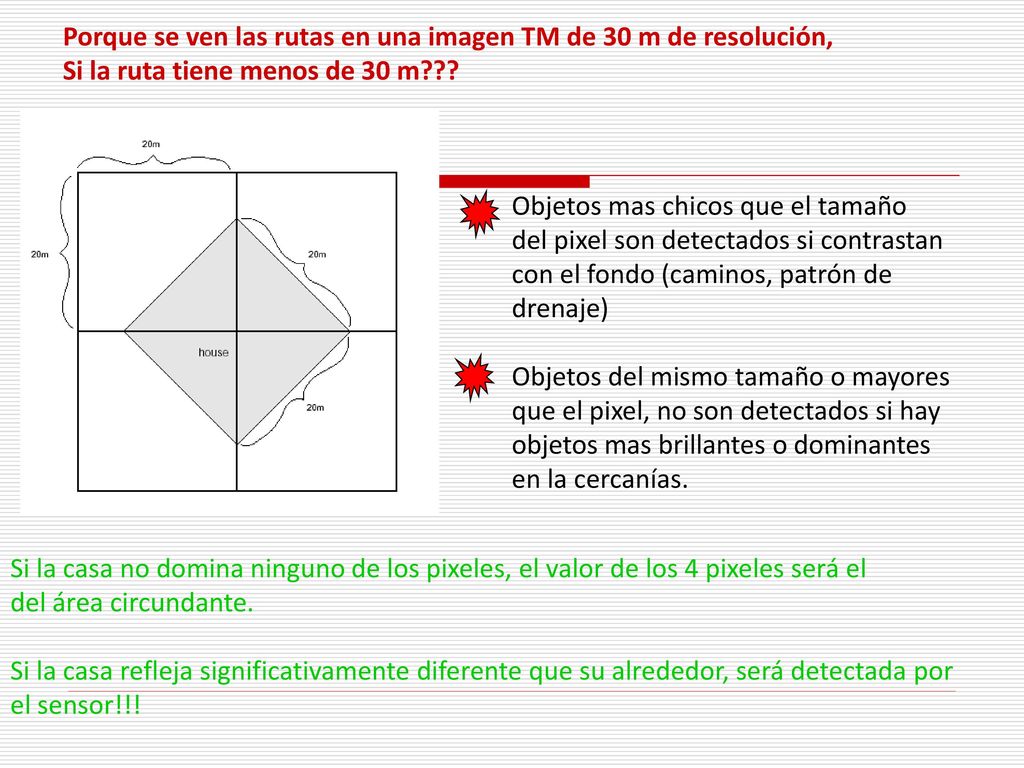 Porque se ven las rutas en una imagen TM de 30 m de resolución,