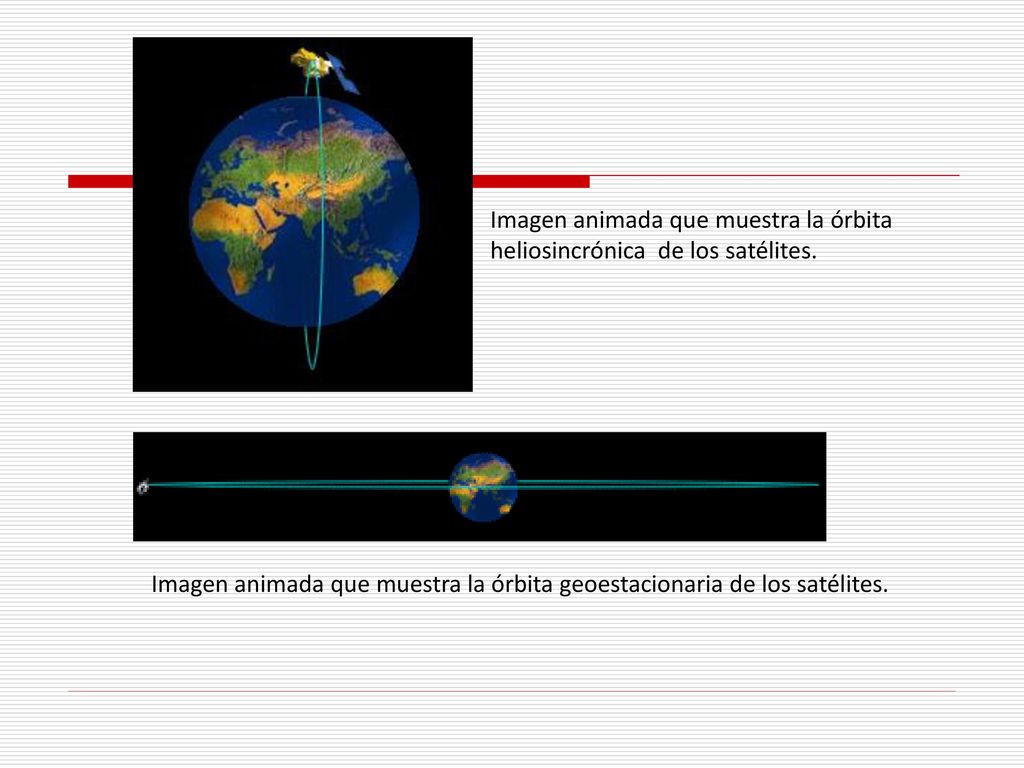 Imagen animada que muestra la órbita heliosincrónica de los satélites.