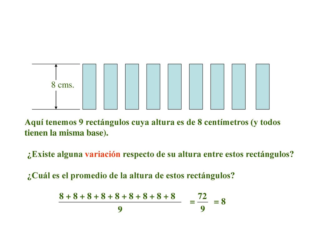 8 cms. Aquí tenemos 9 rectángulos cuya altura es de 8 centímetros (y todos tienen la misma base).