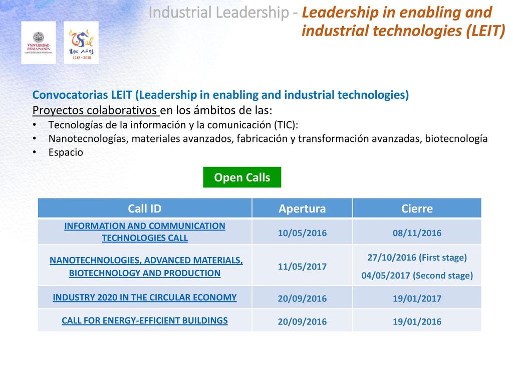 Industrial Leadership - Leadership in enabling and industrial technologies (LEIT)