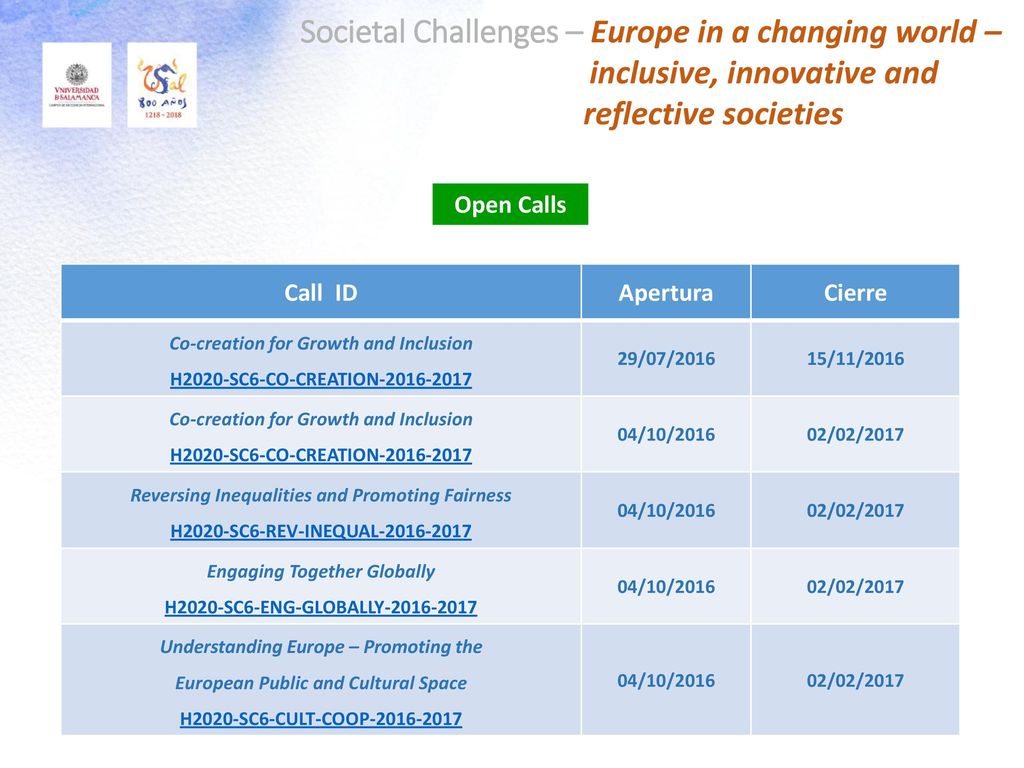 Societal Challenges – Europe in a changing world –