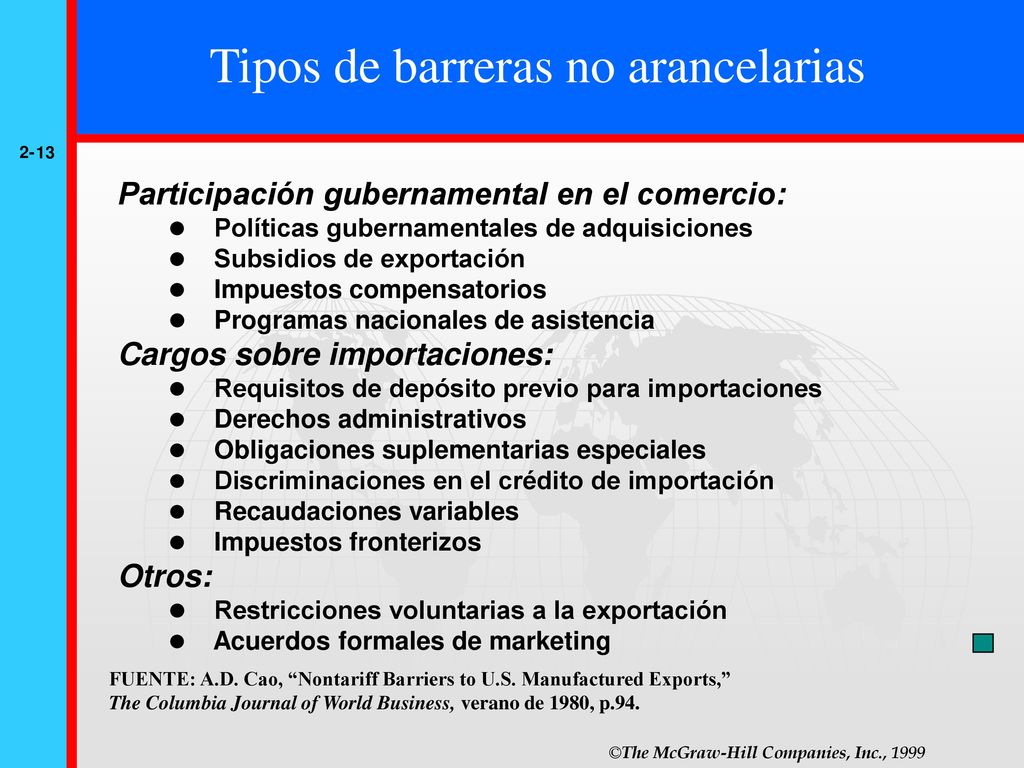 Barreras monetarias Moneda bloqueada Tipo de cambio diferencial