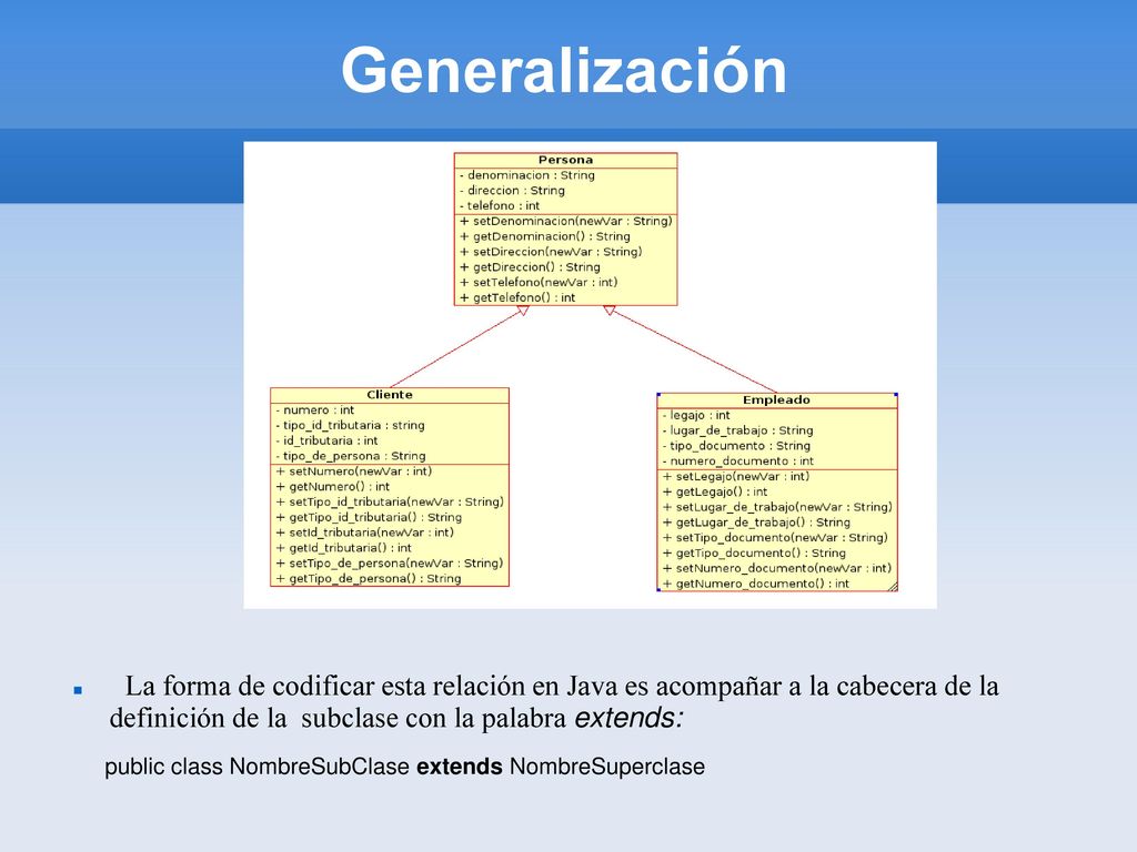 Generalización La forma de codificar esta relación en Java es acompañar a la cabecera de la definición de la subclase con la palabra extends: