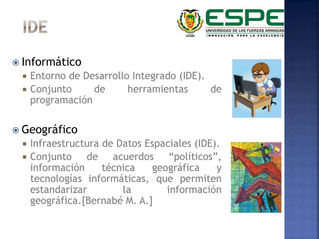 Ide Informático Geográfico Entorno de Desarrollo Integrado (IDE).