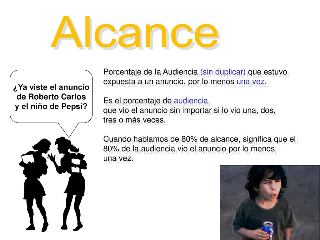 Alcance Porcentaje de la Audiencia (sin duplicar) que estuvo