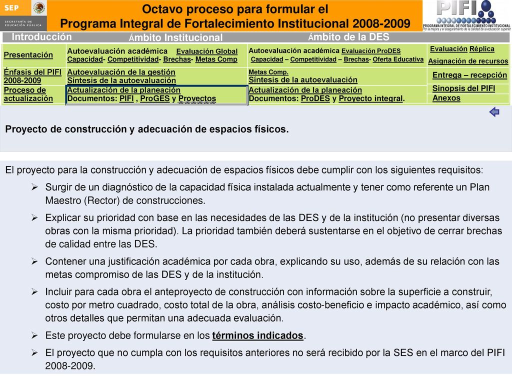 Actualización de la planeación