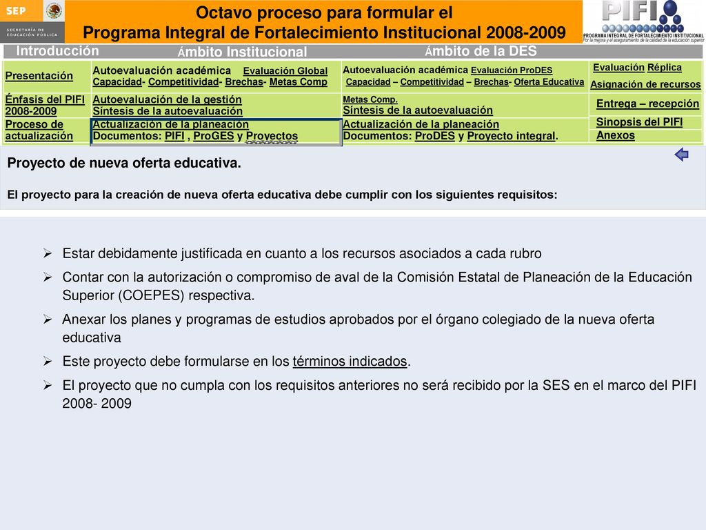 Contenido del proyecto de construcción y adecuación de espacios físicos