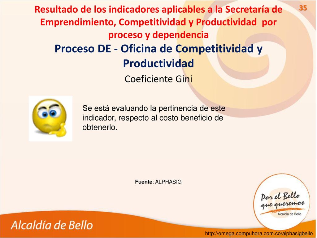 Resultado de los indicadores aplicables a la Secretaría de Emprendimiento, Competitividad y Productividad por proceso y dependencia Proceso DE - Oficina de Competitividad y Productividad