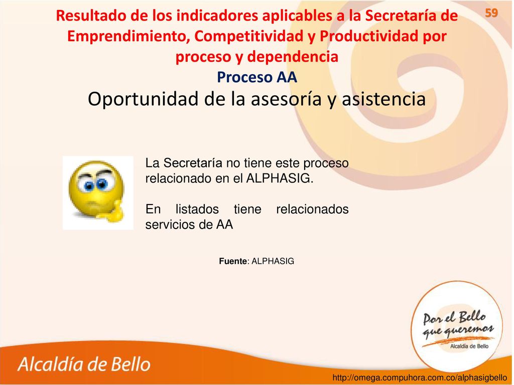 Oportunidad de la asesoría y asistencia