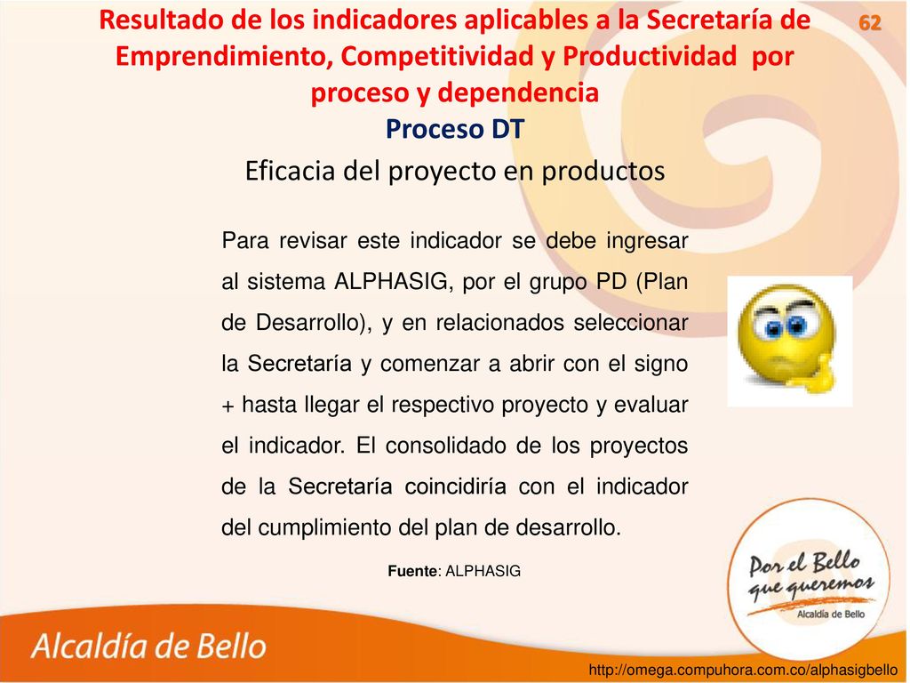 Eficacia del proyecto en productos