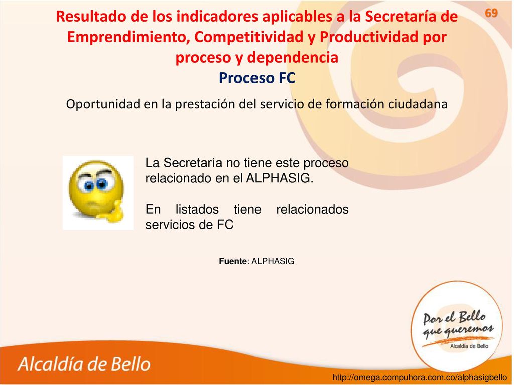 Oportunidad en la prestación del servicio de formación ciudadana