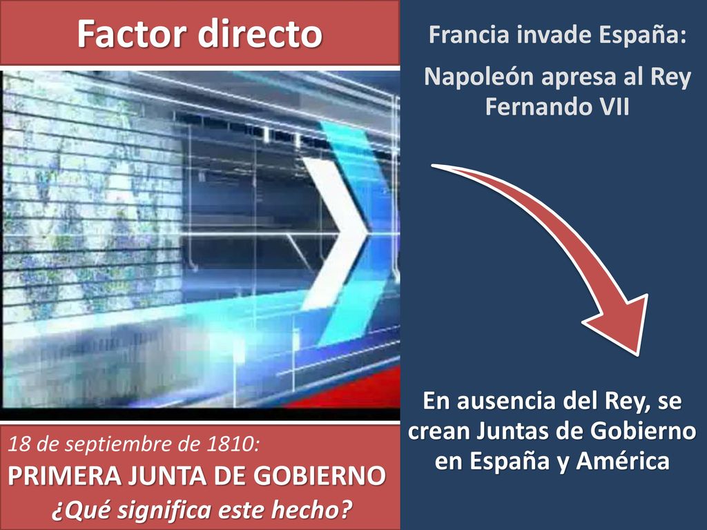 Factor directo PRIMERA JUNTA DE GOBIERNO Francia invade España: