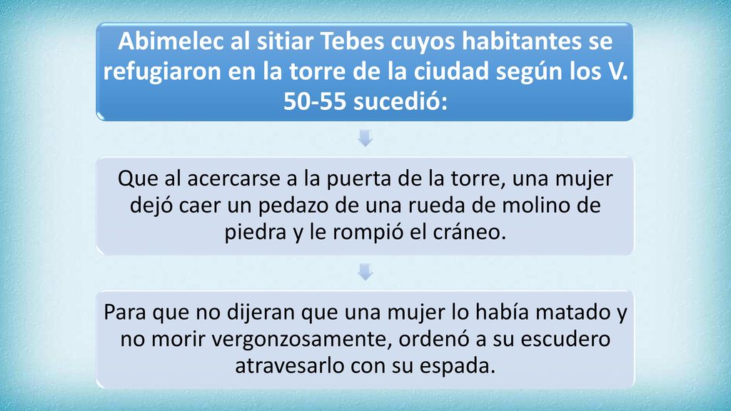 Abimelec al sitiar Tebes cuyos habitantes se refugiaron en la torre de la ciudad según los V sucedió: