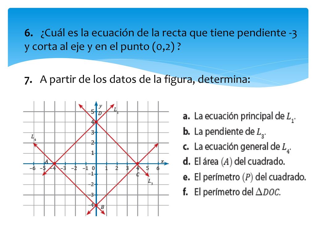 6. ¿Cuál es la ecuación de la recta que tiene pendiente -3 y corta al eje y en el punto (0,2) .