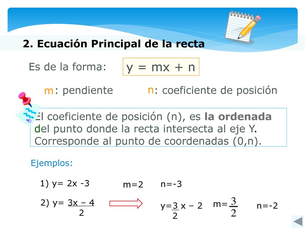 y = mx + n 2. Ecuación Principal de la recta Es de la forma: m