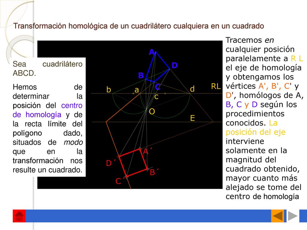 Transformación homológica de un cuadrilátero cualquiera en un cuadrado