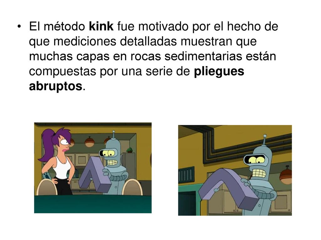 El método kink fue motivado por el hecho de que mediciones detalladas muestran que muchas capas en rocas sedimentarias están compuestas por una serie de pliegues abruptos.