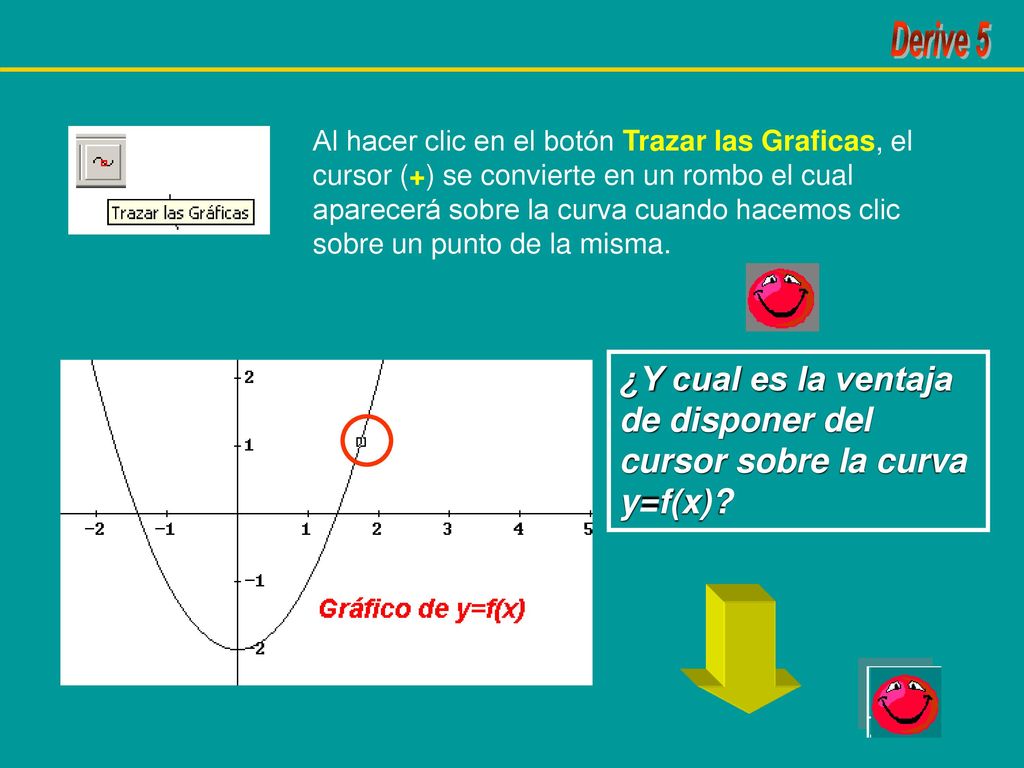 ¿Y cual es la ventaja de disponer del cursor sobre la curva y=f(x)