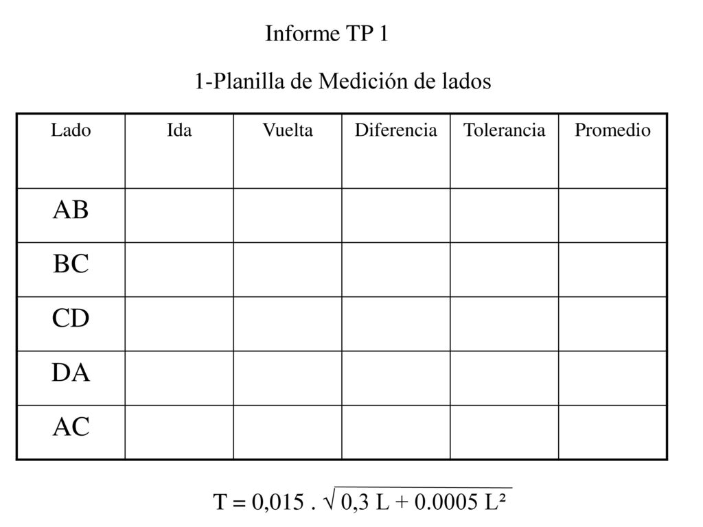 AB BC CD DA AC Informe TP 1 1-Planilla de Medición de lados