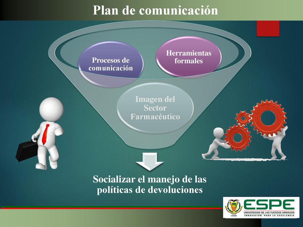 Plan de comunicación Socializar el manejo de las políticas de devoluciones. Imagen del Sector Farmacéutico.