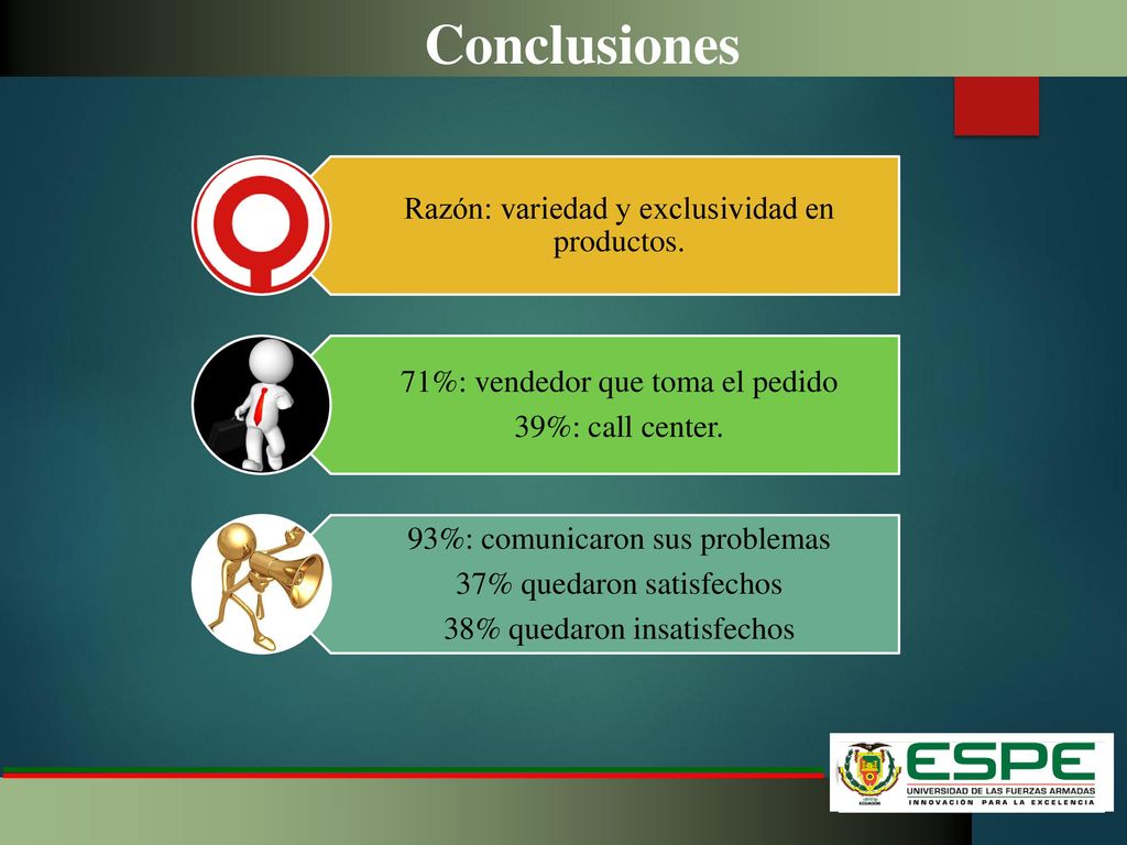 Conclusiones Razón: variedad y exclusividad en productos.
