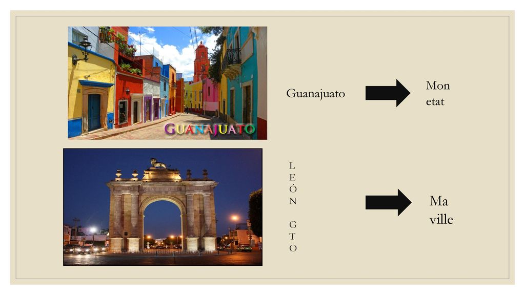 Mon etat Guanajuato L E Ó N G T O Ma ville