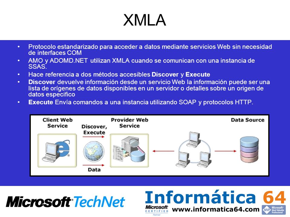 XMLA Protocolo estandarizado para acceder a datos mediante servicios Web sin necesidad de interfaces COM.