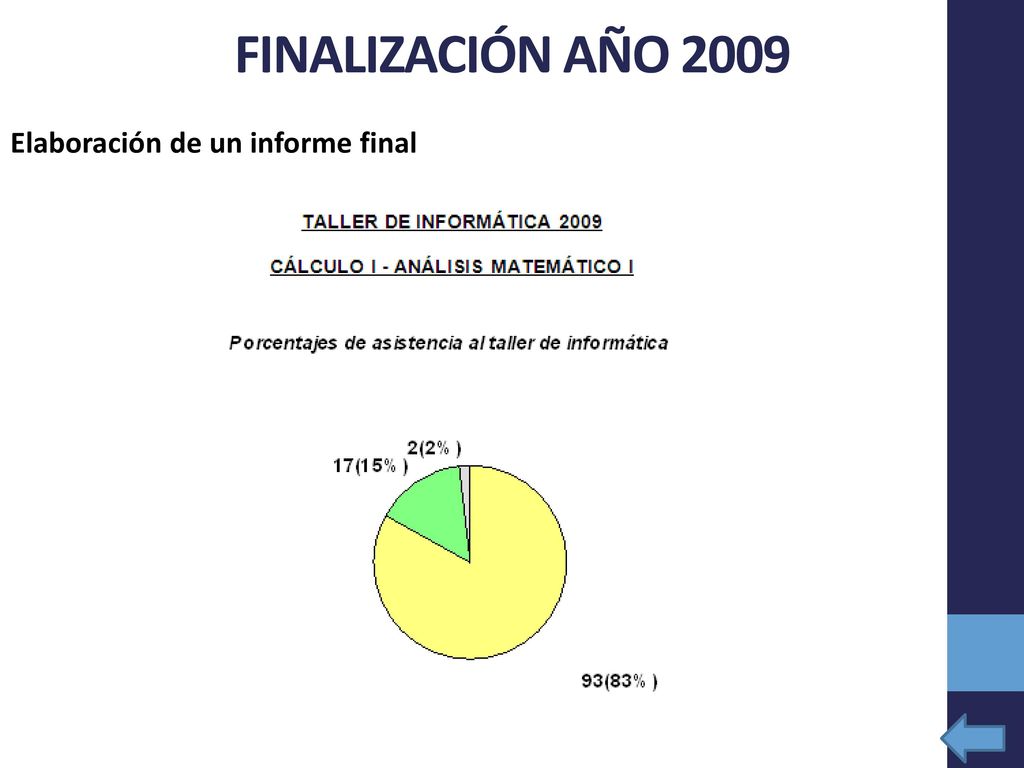 FINALIZACIÓN AÑO 2009 Elaboración de un informe final