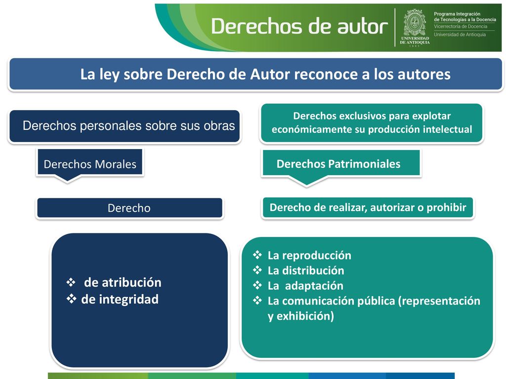 La ley sobre Derecho de Autor reconoce a los autores