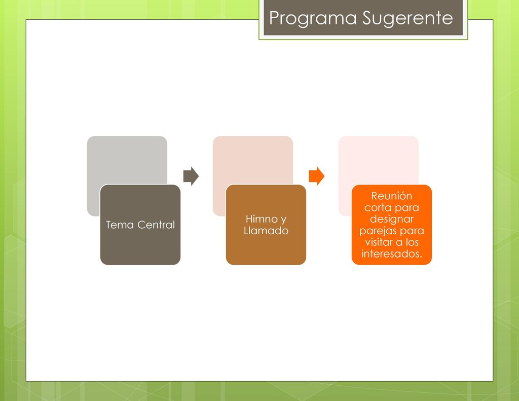 Reunión corta para designar parejas para visitar a los interesados.
