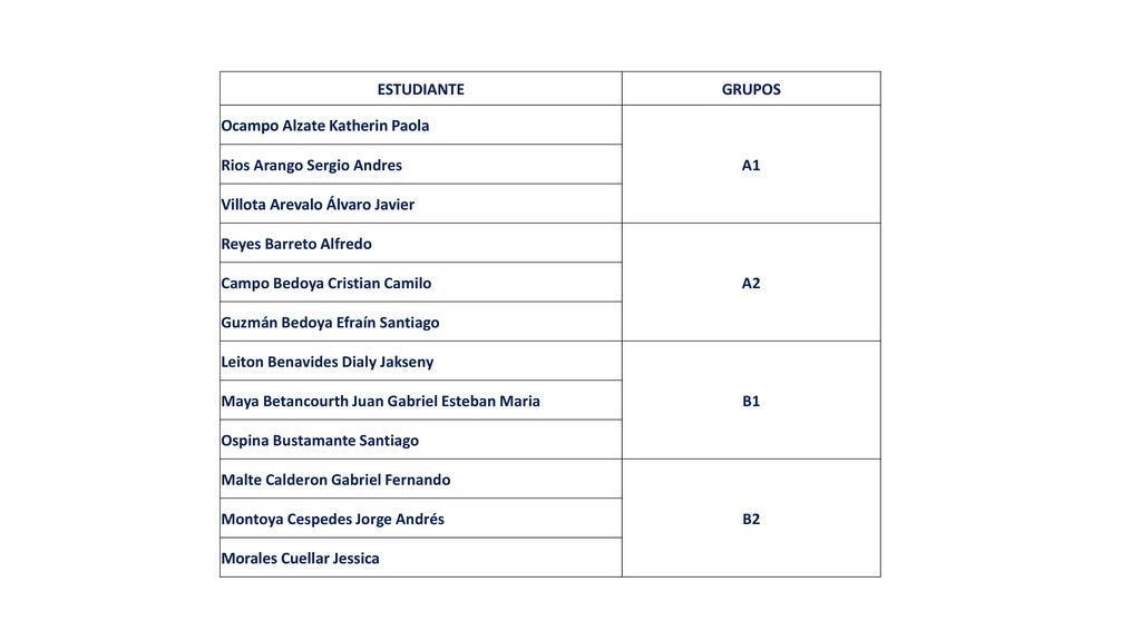 ESTUDIANTE GRUPOS. Ocampo Alzate Katherin Paola. A1. Rios Arango Sergio Andres. Villota Arevalo Álvaro Javier.