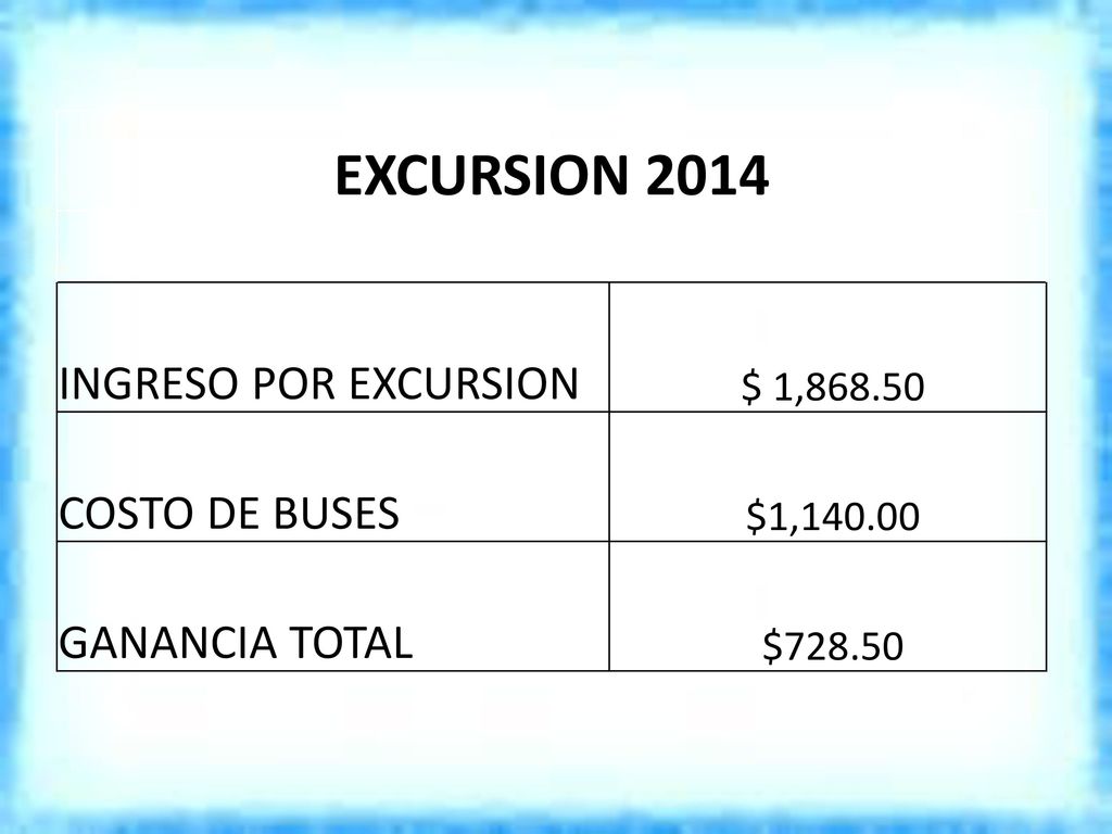 EXCURSION 2014 INGRESO POR EXCURSION COSTO DE BUSES GANANCIA TOTAL