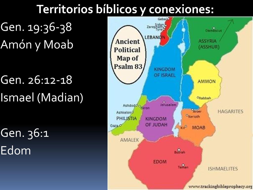 Territorios bíblicos y conexiones: Gen. 19:36-38 Amón y Moab Gen