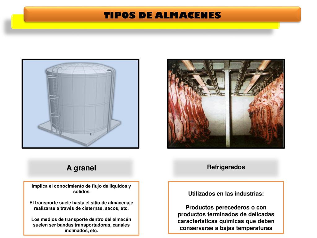 TIPOS DE almacenes A granel Refrigerados Utilizados en las industrias: