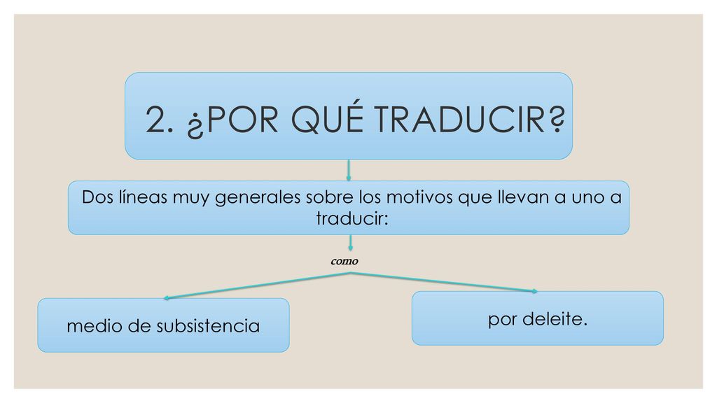 2. ¿POR QUÉ TRADUCIR Dos líneas muy generales sobre los motivos que llevan a uno a traducir: como.