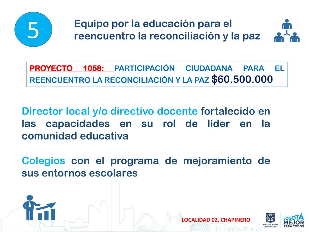 5 Equipo por la educación para el reencuentro la reconciliación y la paz.