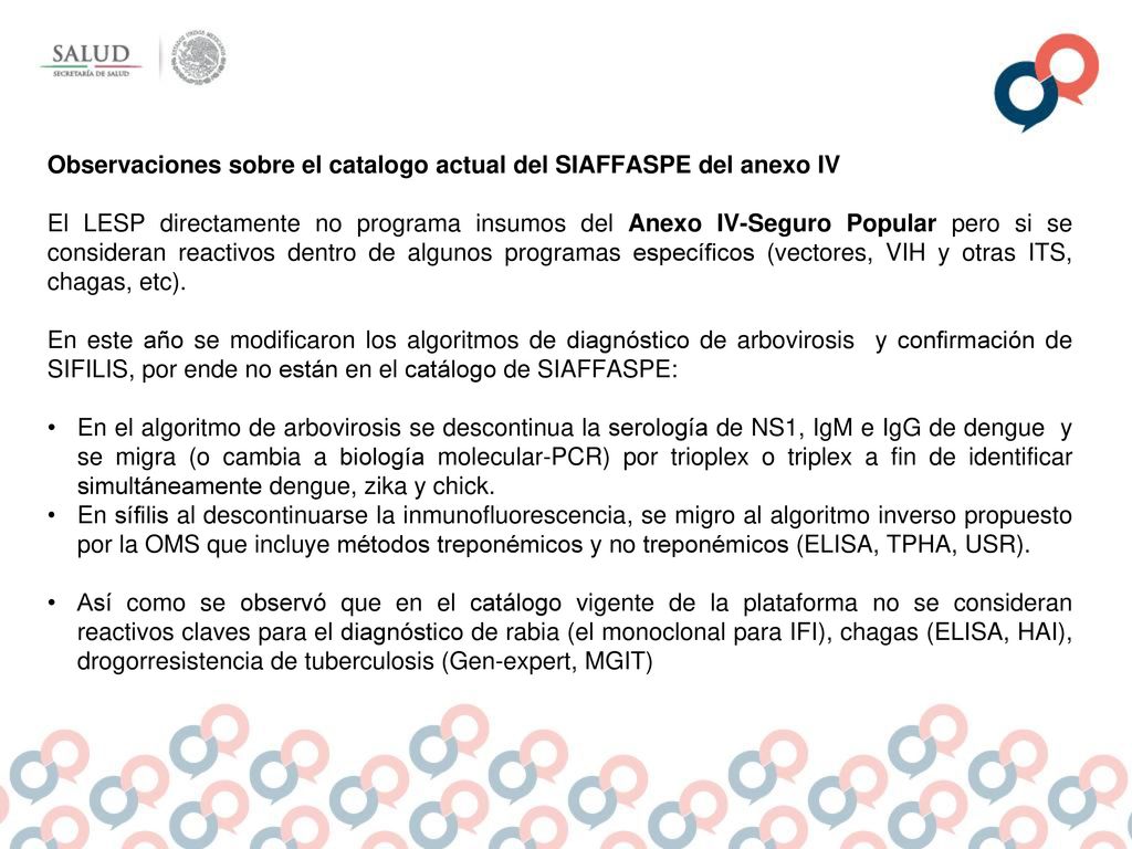 Observaciones sobre el catalogo actual del SIAFFASPE del anexo IV