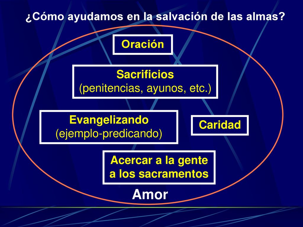 El valor de un alma Pues, ¿de qué le sirve al hombre haber ganado el mundo entero, si él mismo se pierde o se arruina