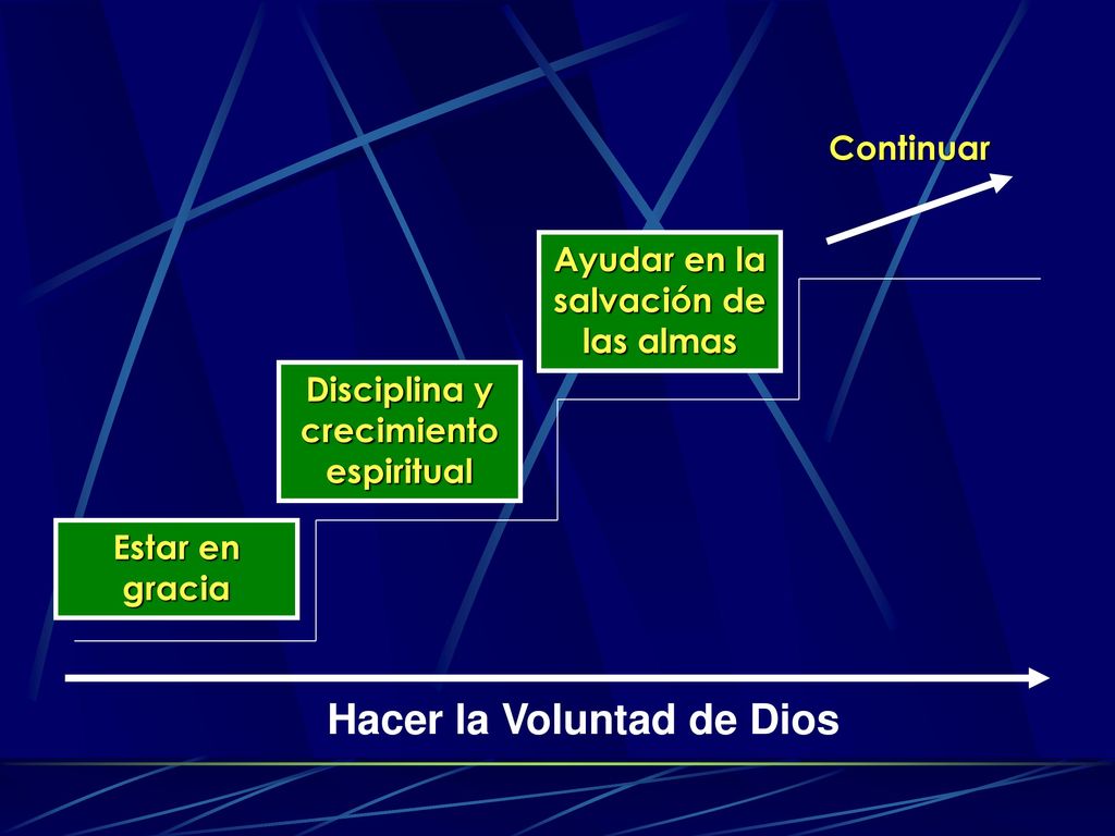 Porque ¿busco yo ahora el favor de los hombres o el de Dios