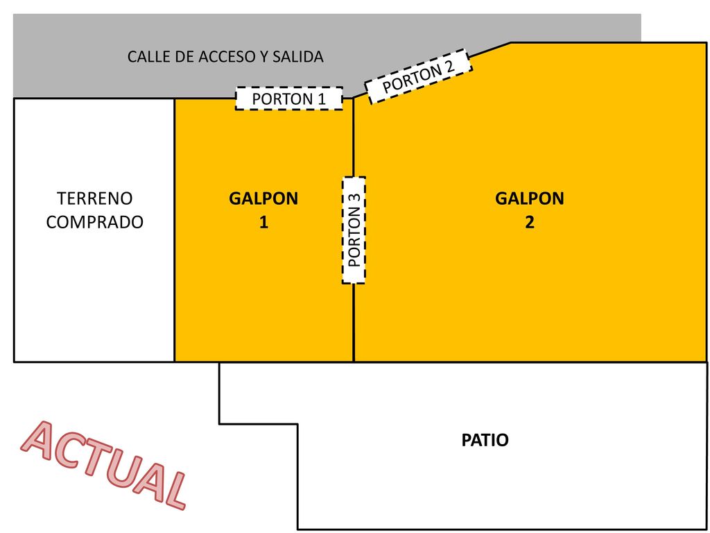 ACTUAL GALPON 1 2 PATIO TERRENO COMPRADO CALLE DE ACCESO Y SALIDA