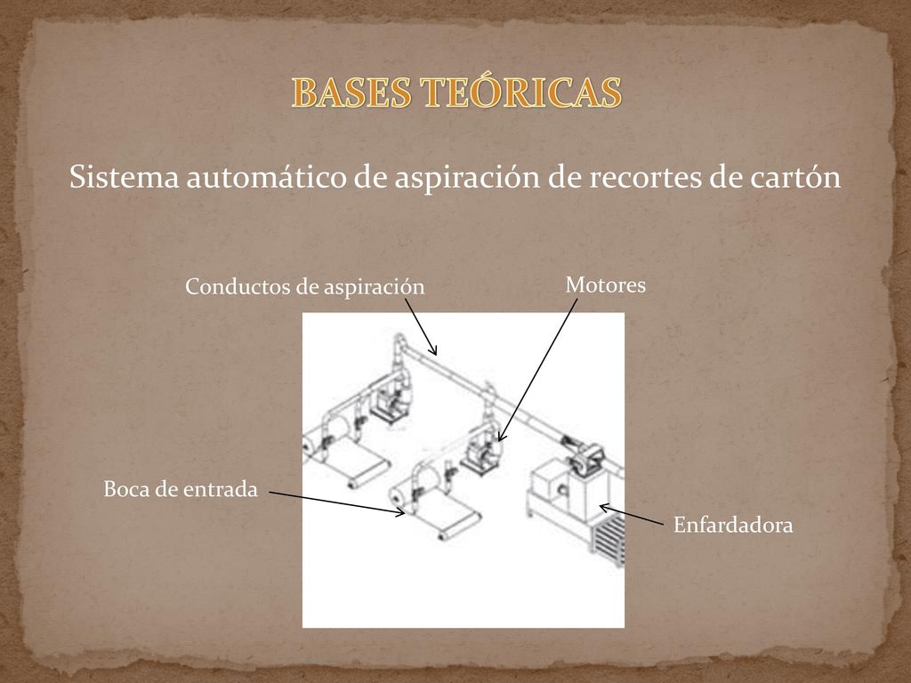 Sistema automático de aspiración de recortes de cartón