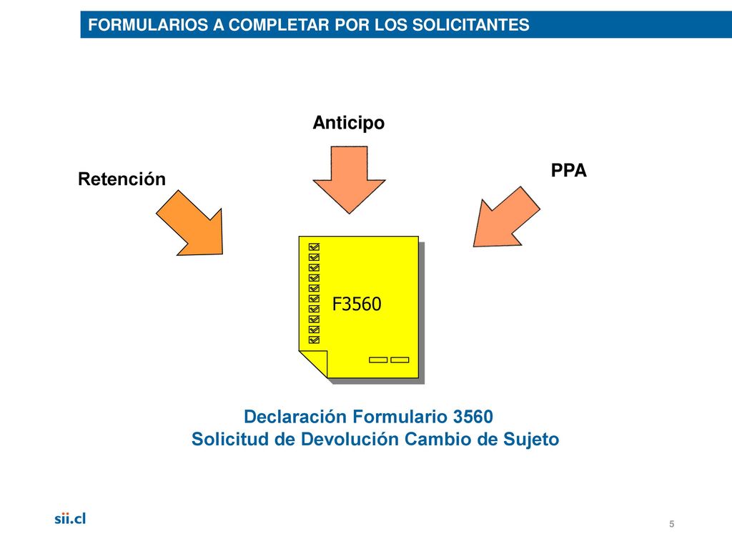 Declaración Formulario 3560 Solicitud de Devolución Cambio de Sujeto