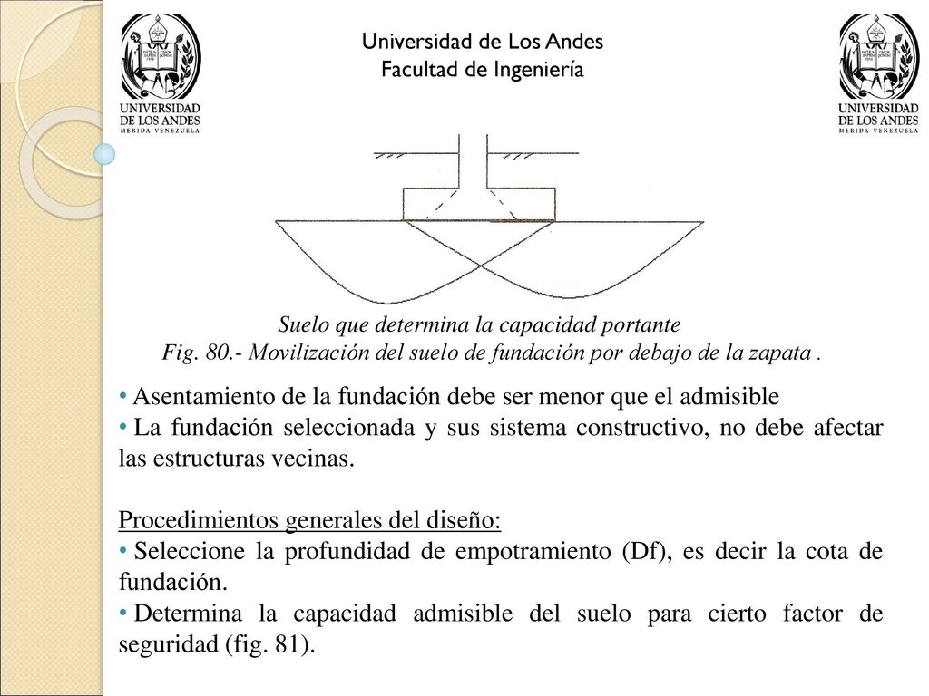 Asentamiento de la fundación debe ser menor que el admisible