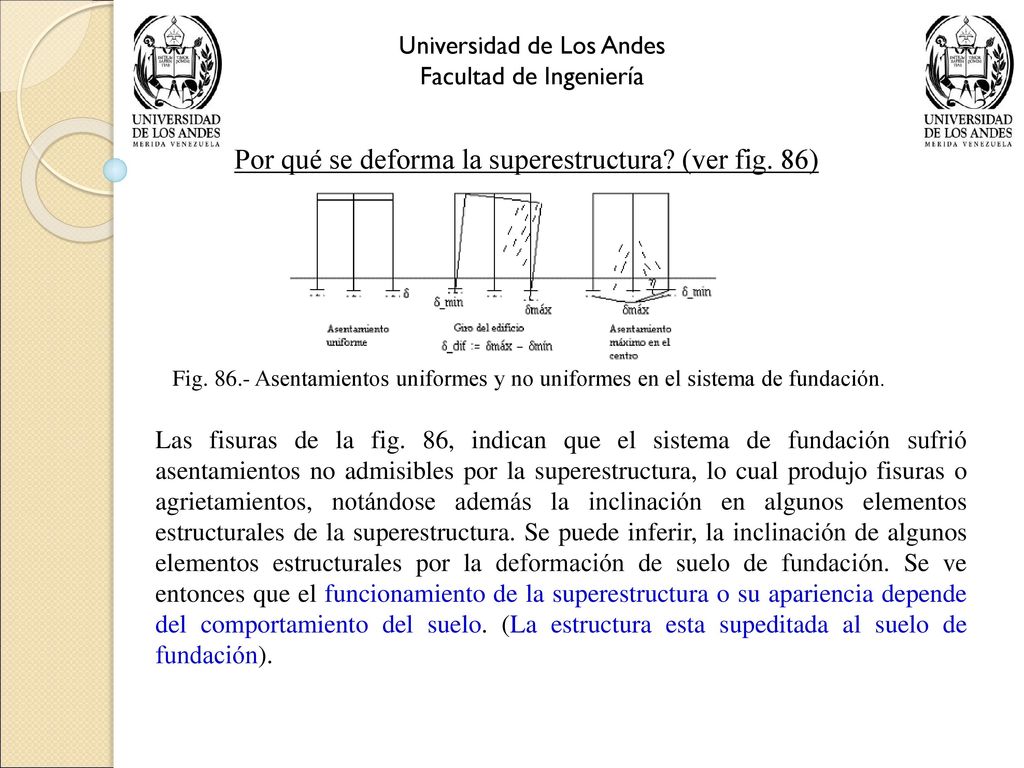 Por qué se deforma la superestructura (ver fig. 86)