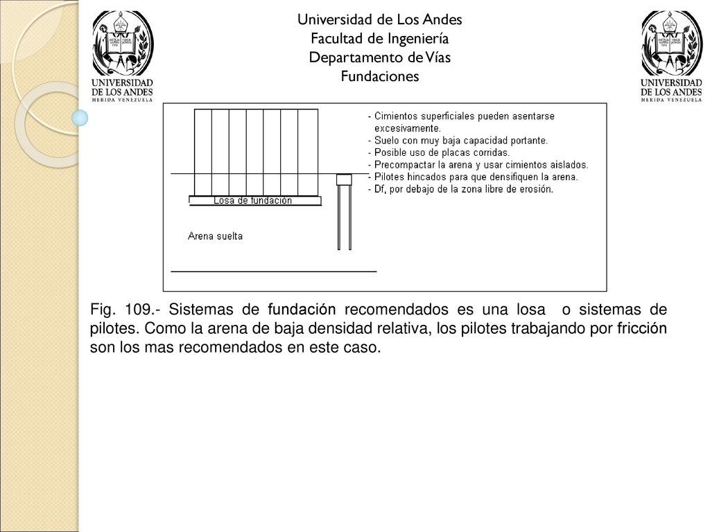 Universidad de Los Andes Facultad de Ingeniería Departamento de Vías
