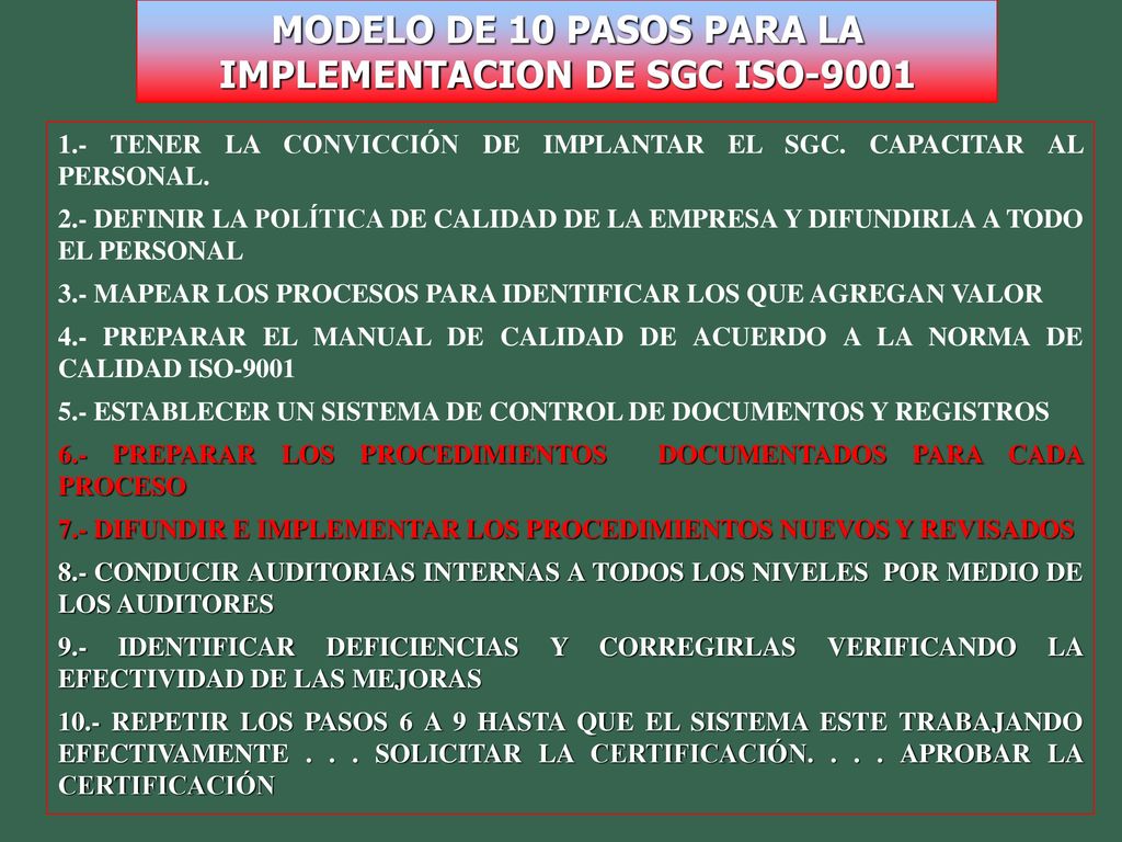 MODELO DE 10 PASOS PARA LA IMPLEMENTACION DE SGC ISO-9001