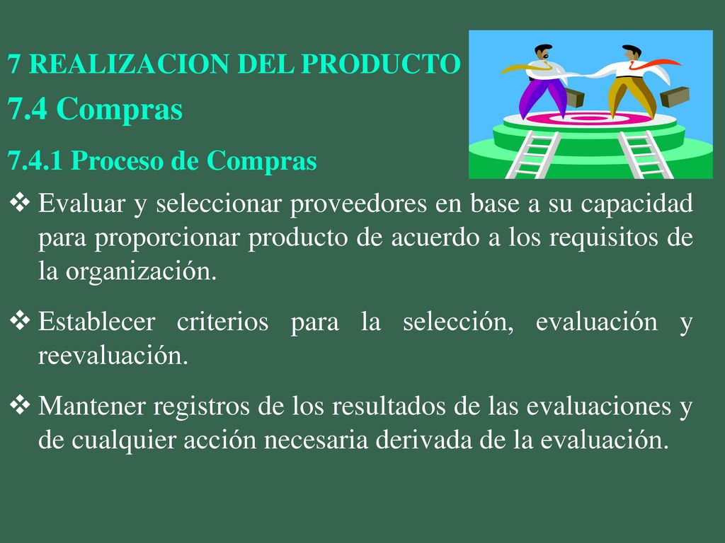 7.4 Compras 7 REALIZACION DEL PRODUCTO Proceso de Compras
