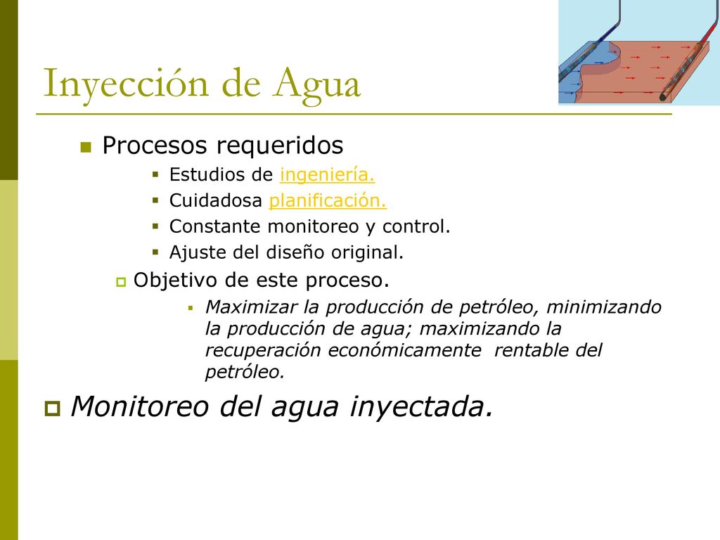Inyección de Agua Monitoreo del agua inyectada. Procesos requeridos