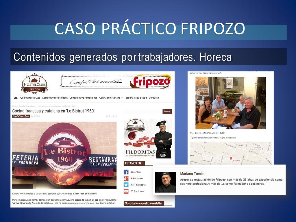 CASO PRÁCTICO FRIPOZO Contenidos generados por trabajadores. Horeca